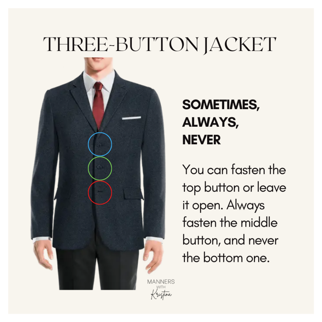 How to button a three-BUTTON JACKET